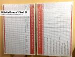 บอร์ดตารางวัดประสิทธิภาพการบริหารงานด้านอะไหล่ KPI Management